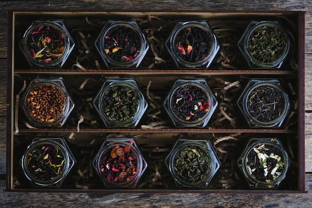 Tea plantation results